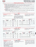 1975 ESSO Car Care Guide 1- 096.jpg